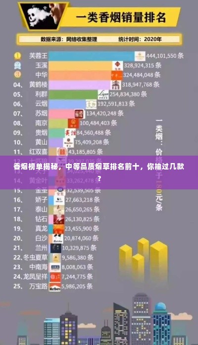 香烟榜单揭秘,中等品质烟草排名前十,你抽过几款?