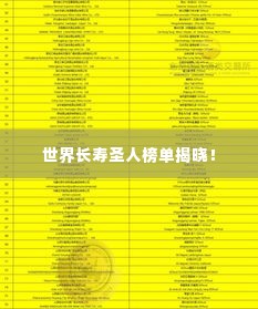 世界长寿圣人榜单揭晓!