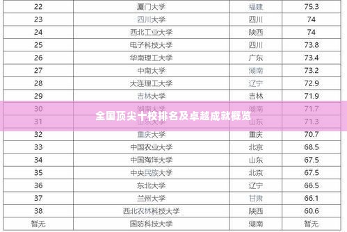 手舞足蹈 第3页