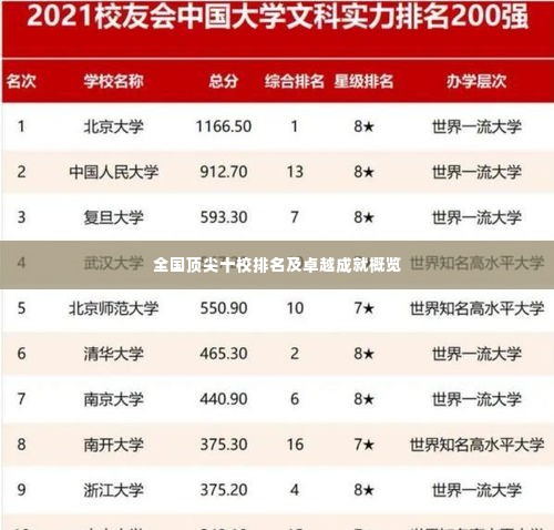 全国顶尖十校排名及卓越成就概览