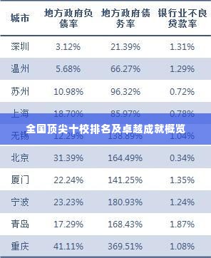 全国顶尖十校排名及卓越成就概览