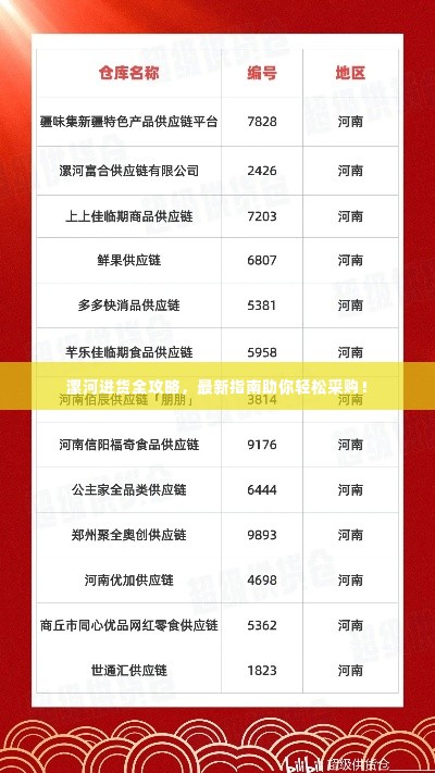 漯河进货全攻略,最新指南助你轻松采购!