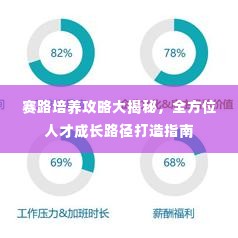 赛路培养攻略大揭秘，全方位人才成长路径打造指南