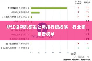 浙江速凝剂研发公司排行榜揭晓,行业领军者榜单