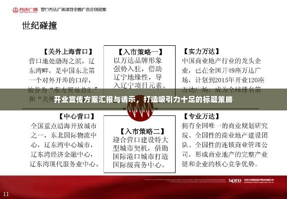 开业宣传方案汇报与请示，打造吸引力十足的标题策略
