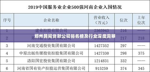 郑州民间贷款公司排名榜及行业深度洞察