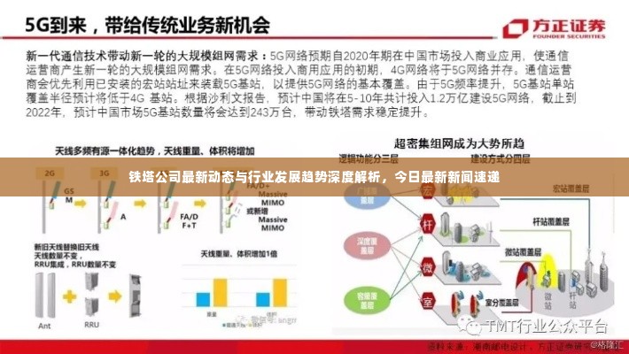 铁塔公司最新动态与行业发展趋势深度解析，今日最新新闻速递
