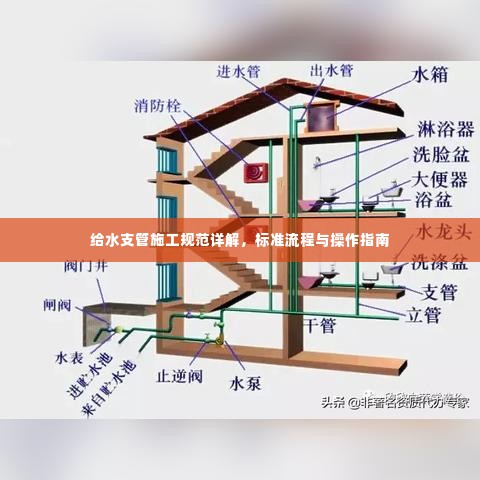 给水支管施工规范详解,标准流程与操作指南