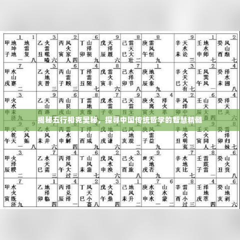 揭秘五行相克奥秘,探寻中国传统哲学的智慧精髓
