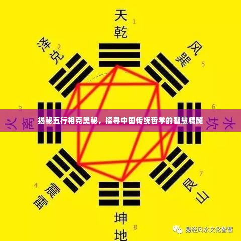 揭秘五行相克奥秘,探寻中国传统哲学的智慧精髓