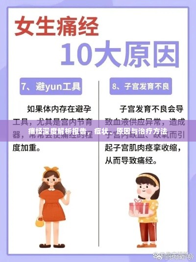 痛经深度解析报告，症状、原因与治疗方法