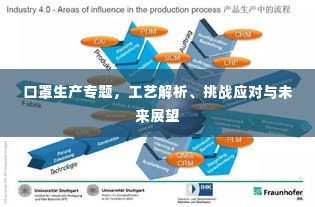 口罩生产专题,工艺解析、挑战应对与未来展望
