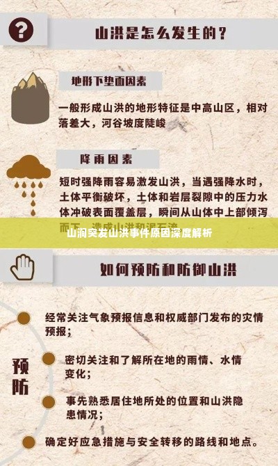 山涧突发山洪事件原因深度解析
