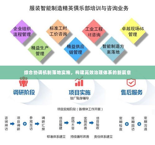 综合协调机制落地实施，构建高效治理体系的新篇章