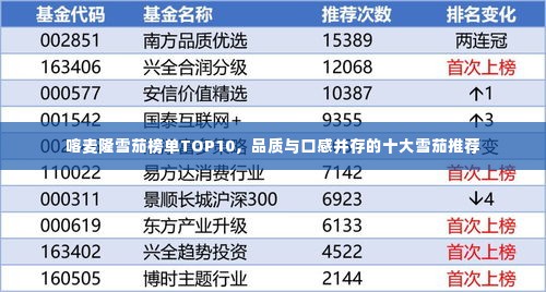 喀麦隆雪茄榜单TOP10,品质与口感并存的十大雪茄推荐