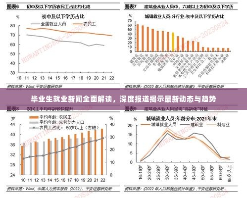 毕业生就业新闻全面解读,深度报道揭示最新动态与趋势