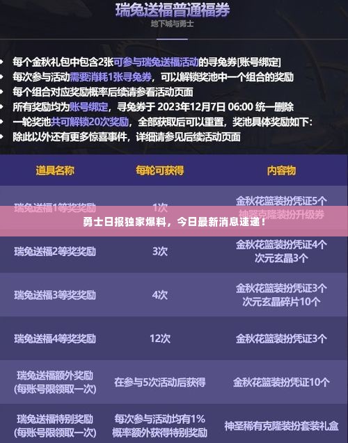 勇士日报独家爆料,今日最新消息速递!