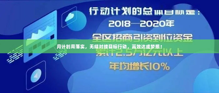 月计划周落实,无缝对接目标行动,高效达成梦想!