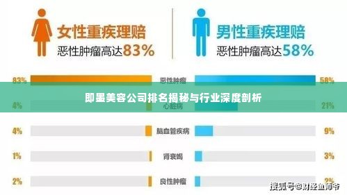 即墨美容公司排名揭秘与行业深度剖析