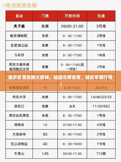 南京机票攻略大揭秘,畅游古都金陵,轻松掌握行程!