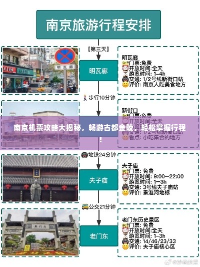 南京机票攻略大揭秘,畅游古都金陵,轻松掌握行程!