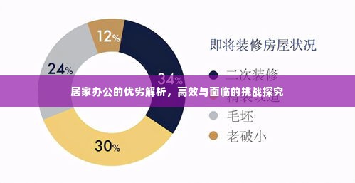 居家办公的优劣解析，高效与面临的挑战探究