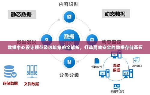 数据中心设计规范及选址策略全解析,打造高效安全的数据存储基石