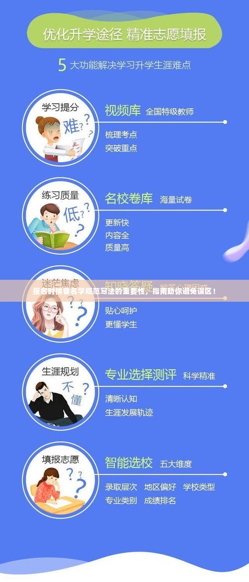 报名时拼音名字规范写法的重要性,指南助你避免误区!