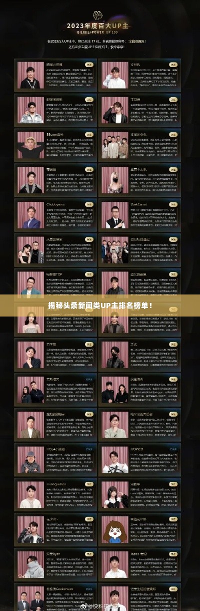 揭秘头条新闻类UP主排名榜单！