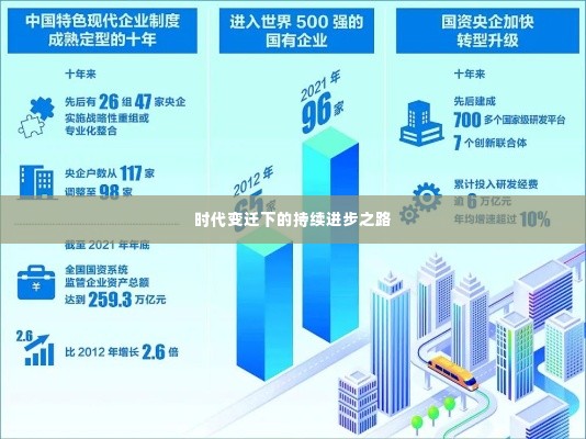 时代变迁下的持续进步之路