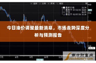 今日油价调整最新消息,市场走势深度分析与预测报告