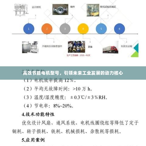 高效节能电机型号，引领未来工业发展的动力核心