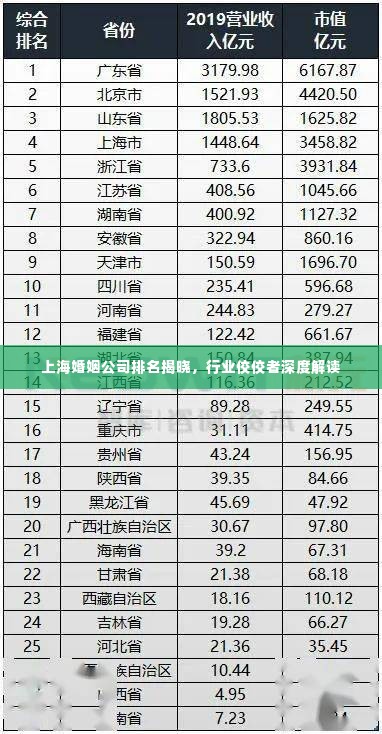 上海婚姻公司排名揭晓,行业佼佼者深度解读