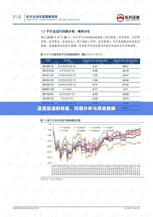 深度报道的短板,问题分析与改进策略
