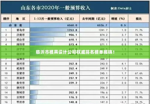 临沂市模具设计公司权威排名榜单揭晓!