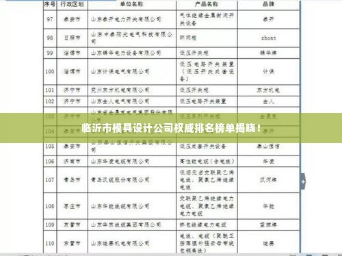 临沂市模具设计公司权威排名榜单揭晓!