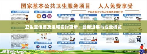 卫生宣传普及进程实时更新,最新进展与成效概览