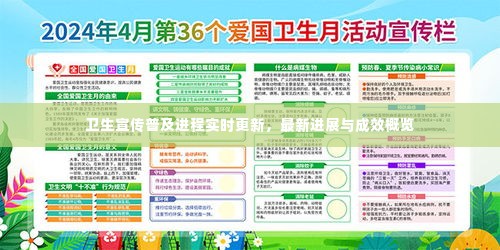 卫生宣传普及进程实时更新,最新进展与成效概览
