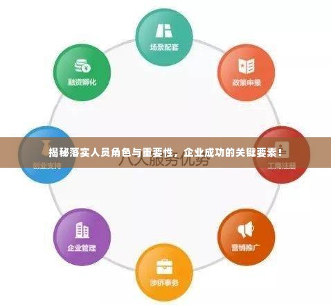 揭秘落实人员角色与重要性,企业成功的关键要素!