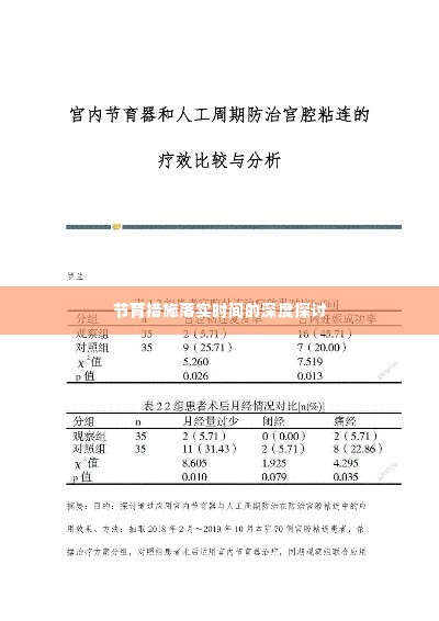 节育措施落实时间的深度探讨