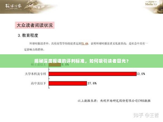 揭秘深度报道的评判标准,如何吸引读者目光?
