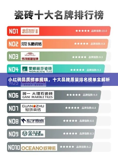 小红砖品质榜单揭晓,十大品牌质量排名榜单全解析