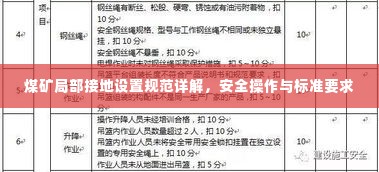 煤矿局部接地设置规范详解,安全操作与标准要求