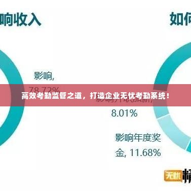 高效考勤监管之道,打造企业无忧考勤系统!