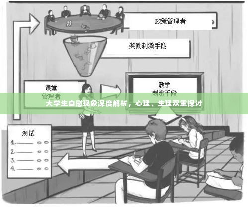 大学生自慰现象深度解析,心理、生理双重探讨