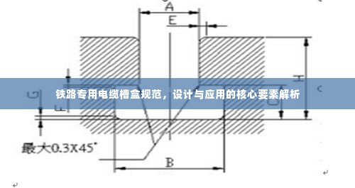 铁路专用电缆槽盒规范,设计与应用的核心要素解析