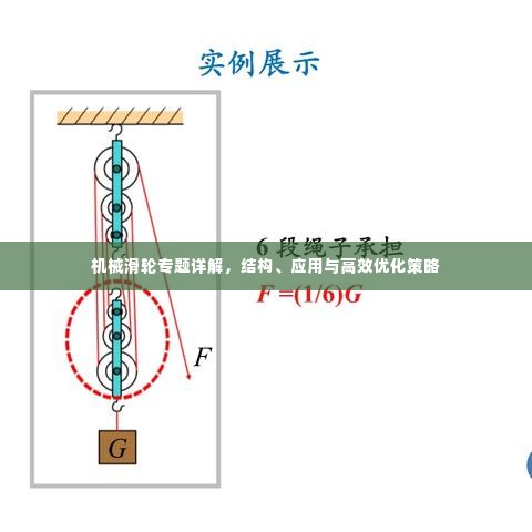 机械滑轮专题详解，结构、应用与高效优化策略