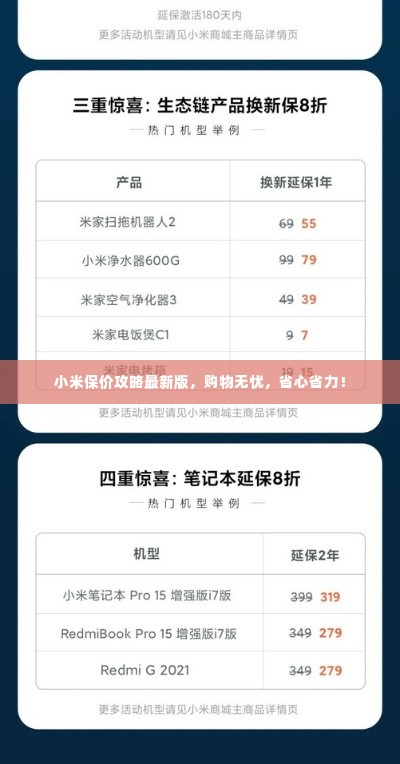 小米保价攻略最新版,购物无忧,省心省力!