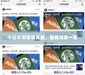 今日水钢重磅更新,最新消息一览