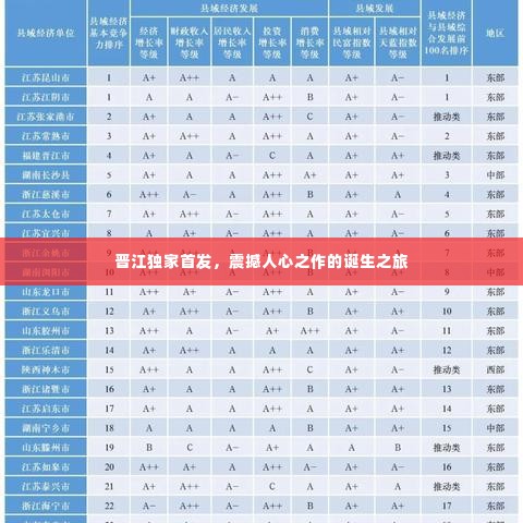 晋江独家首发,震撼人心之作的诞生之旅